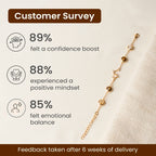 Leo Zodiac Constellation Bracelet for Women