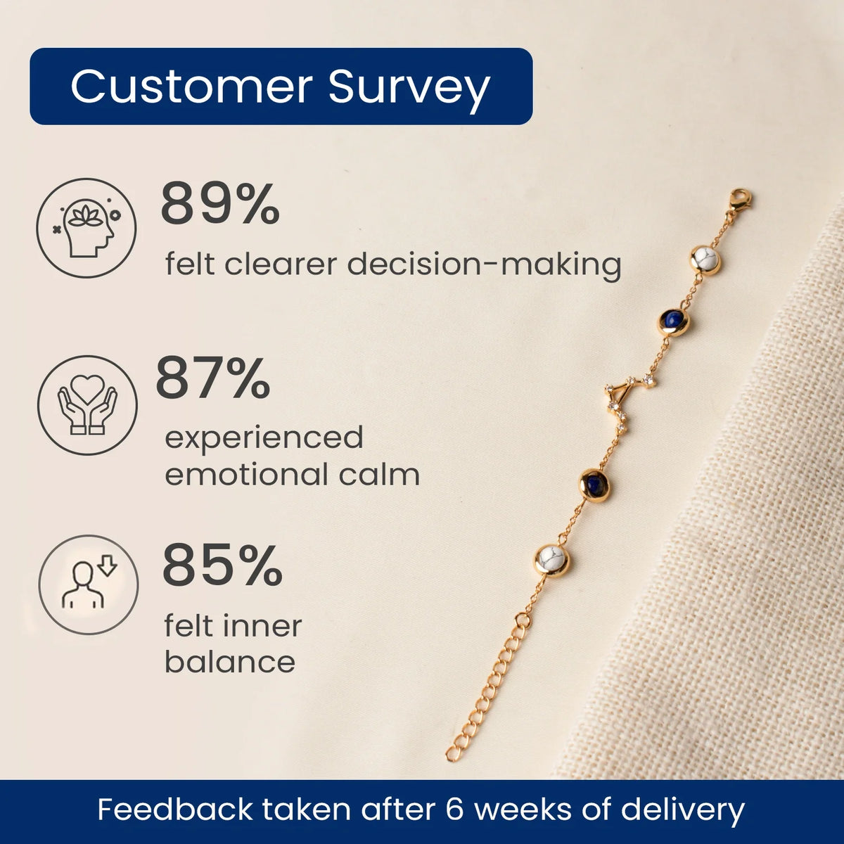 Libra Zodiac Constellation Bracelet for Women