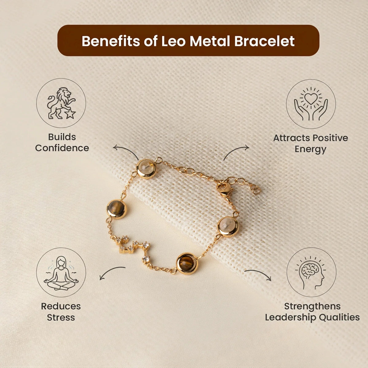 Leo Zodiac Constellation Bracelet for Women