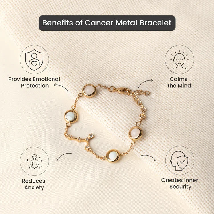 Cancer Zodiac Gift Set For Women