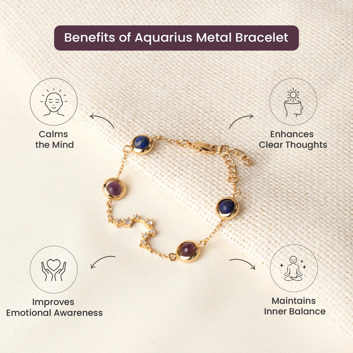 Aquarius Zodiac Constellation Bracelet for Women