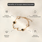 Scorpio Zodiac Gift Set For Women