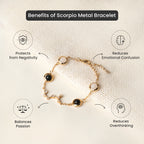 Scorpio Zodiac Constellation Bracelet for Women