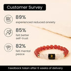 Virgo Zodiac Carnelian & Milky Quartz Bracelet