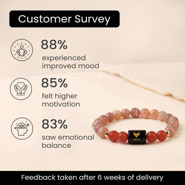 Taurus Zodiac Sunstone & Carnelian Bracelet