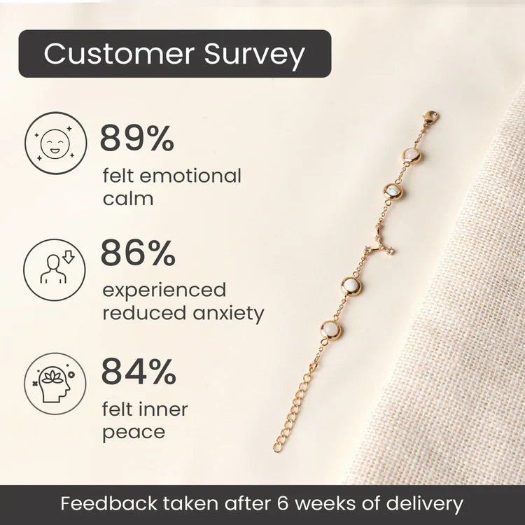 Cancer Zodiac Constellation Bracelet for Women