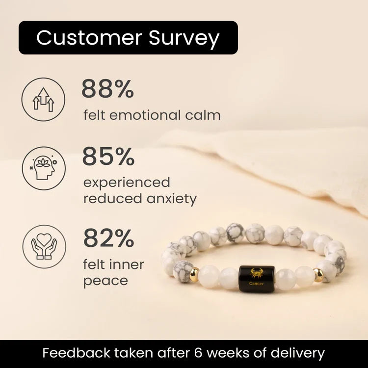 Cancer Zodiac Howlite & Milky Quartz Bracelet