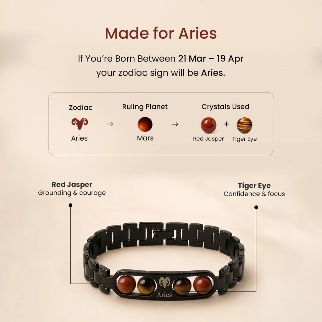 Aries Zodiac Metal Bracelet