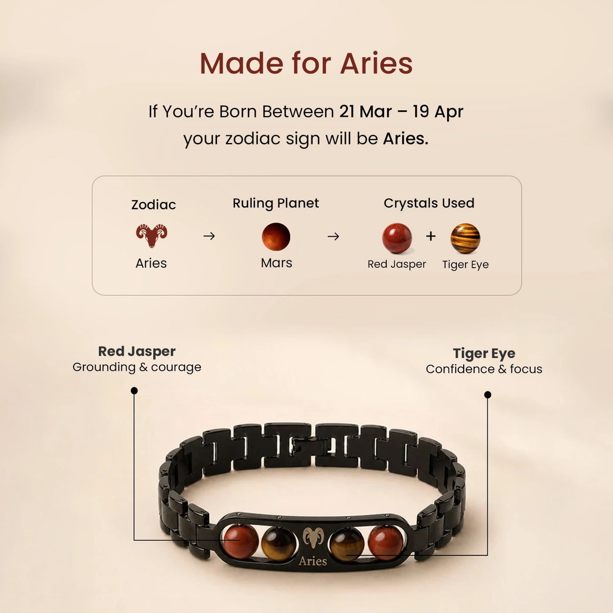Aries Zodiac Metal Bracelet