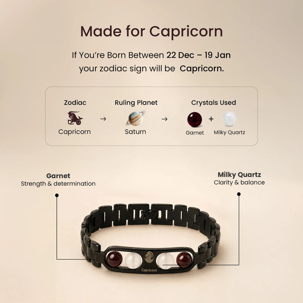 Capricorn Zodiac Metal Bracelet