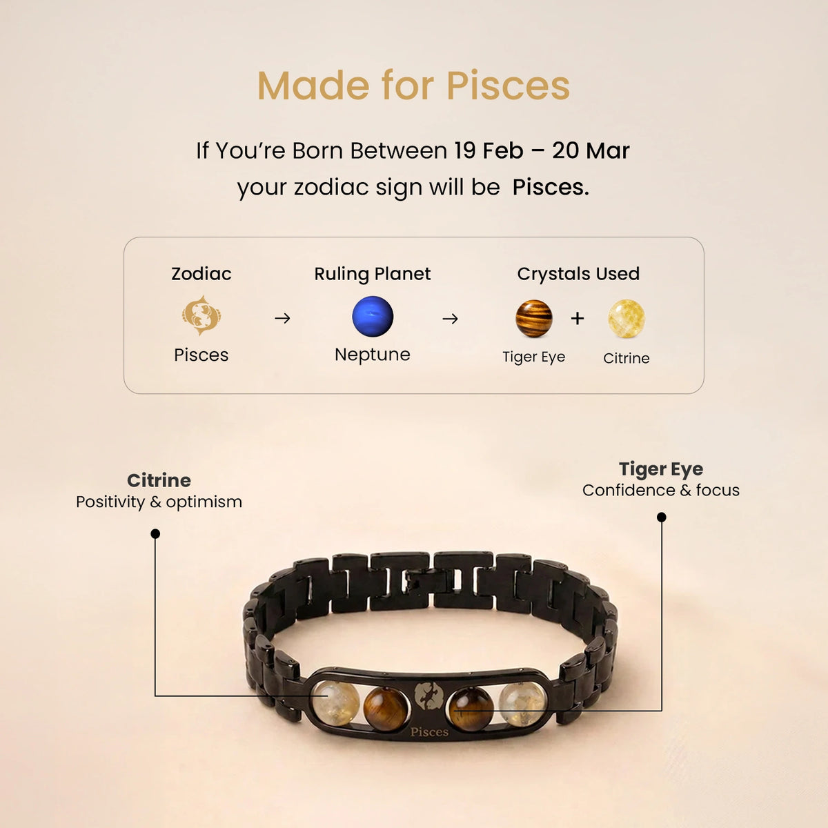 Pisces Zodiac Metal Bracelet