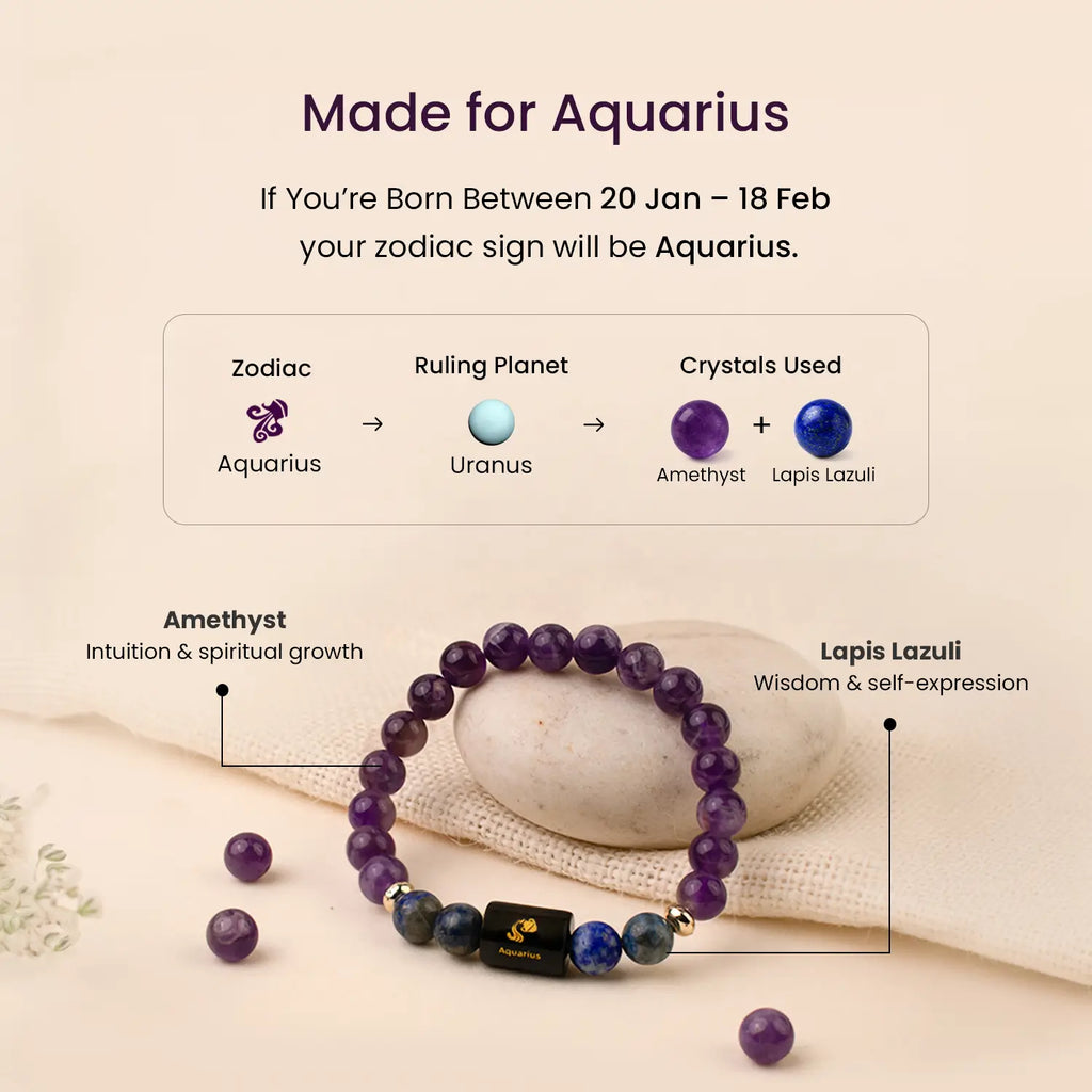 Aquarius Zodiac Amethyst & Lapis Lazuli Bracelet