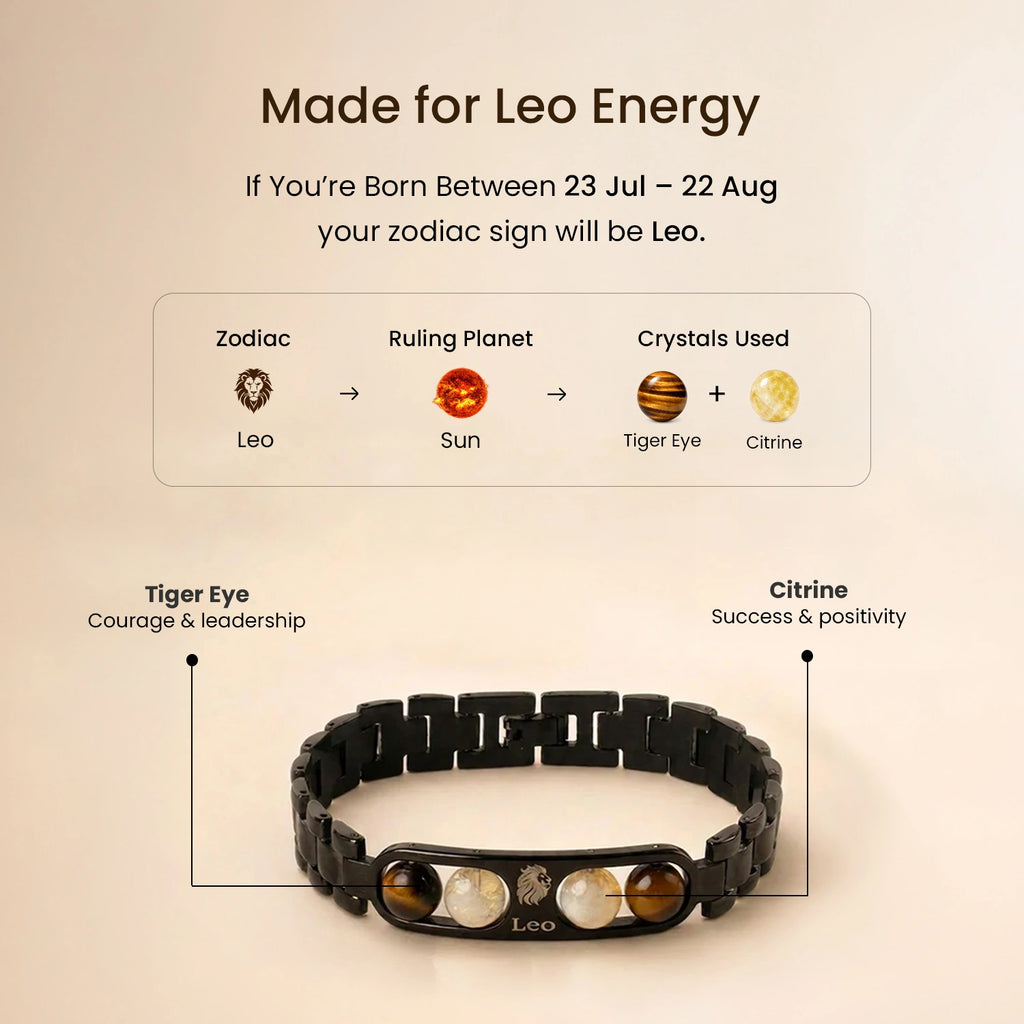 Leo Zodiac Metal Bracelet