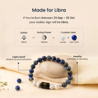 Libra Zodiac LapisLazuli & Howlite Bracelet